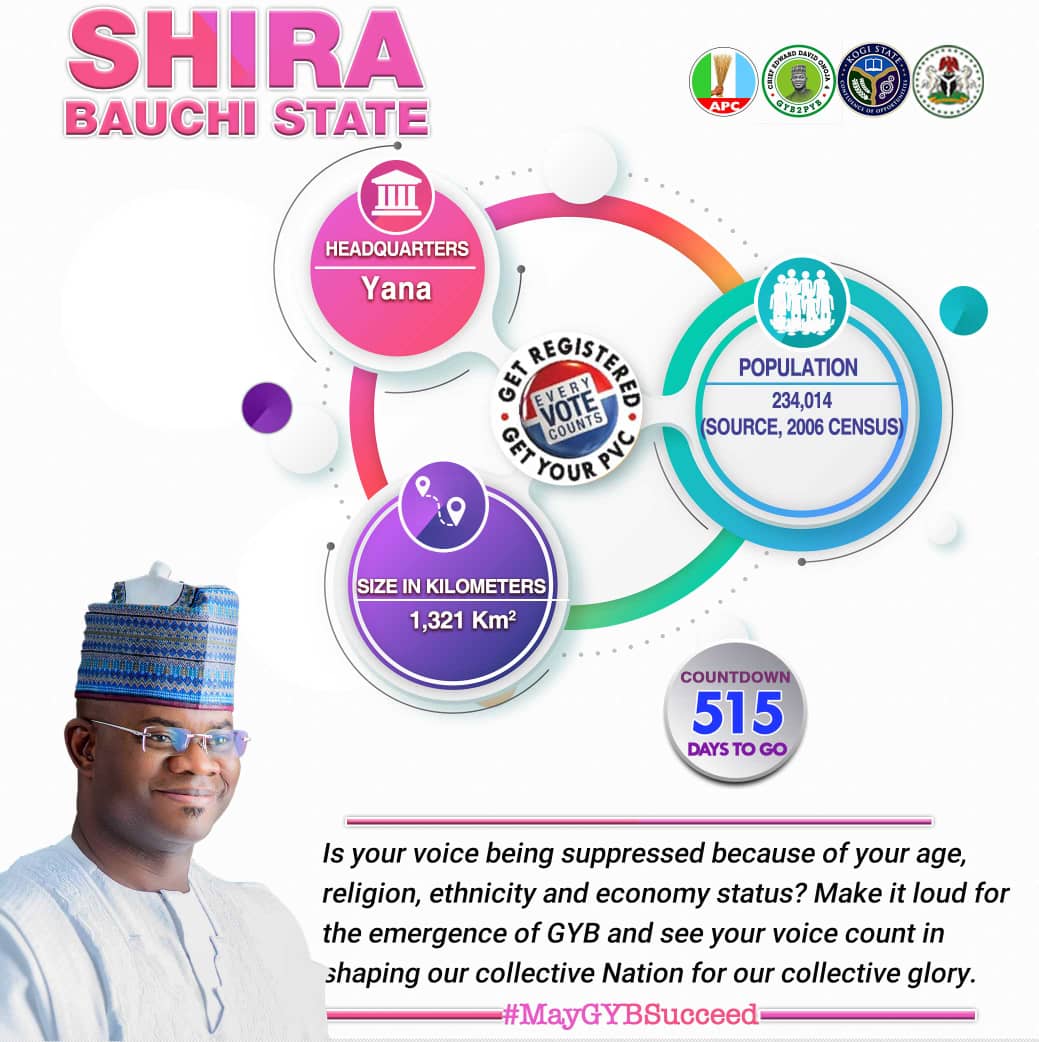 EnochAlawo's tweet photo. 515 Days To Villa

Is your voice being suppressed because of your age, religion, ethnicity and economy status? Make it loud for the emergence of GYB and see your voice count in shaping our collective Nation for our collective glory.

#KogiSecurity #DrQadriWasRight GYB2PYB #Desmon https://t.co/JZEtySnwKR