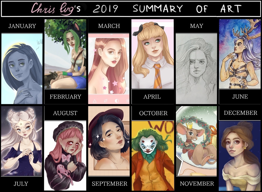 ChrisEvg1's tweet photo. Right away I want to show similar collages from previous years

#summaryofart2021 #Artsummary2021 
#Artsummary https://t.co/kW7f47DAGx
