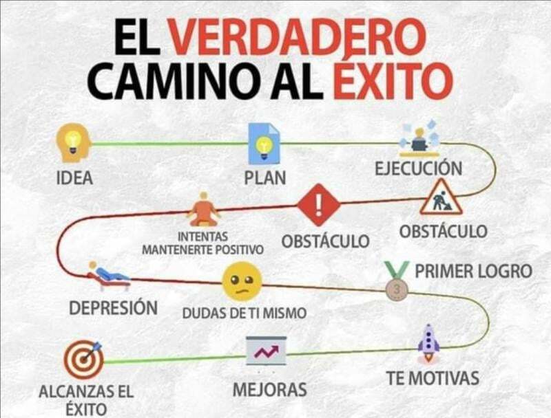 Escuela_IE's tweet photo. Taller GRATUITO DE ESTRATEGIAS PARA TU PROYECTO  DE  VIDA  2.022.   DIA 30 DE DICIEMBRE 2.022 DE 19  HORAS A 21;  HORAS, INCRIPCIÓN EN INFO@ESCUELADEINTELIGENCIA.COM https://t.co/lVs2sDXDL2