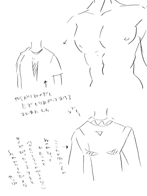 言葉で説明するより絵のが早いかなと思ってレぱいぱいの話。 
