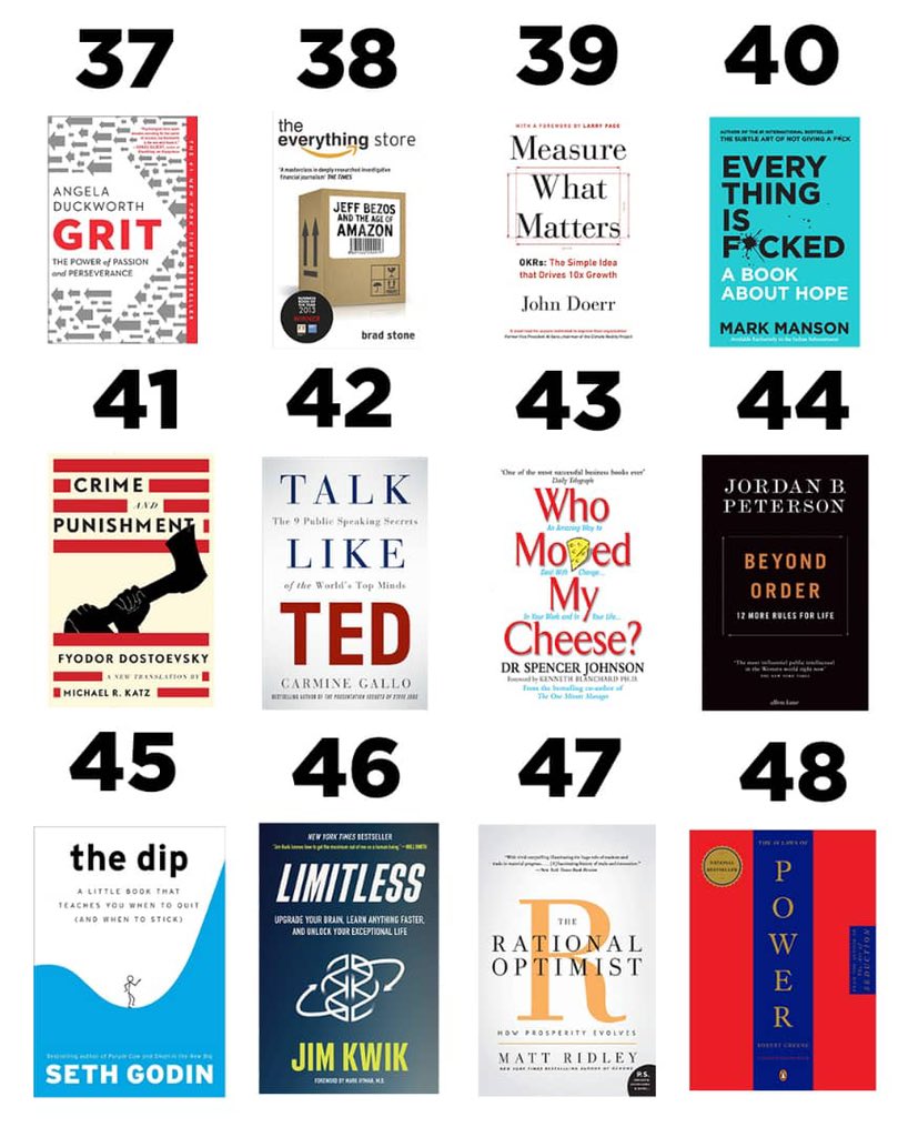 I found these 100 books useful. A good guide in 2022.