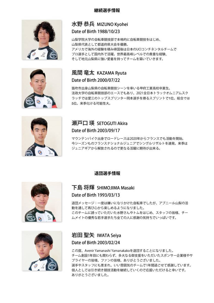 AvenirYY's tweet photo. 先ほど速報させていただきましたが、下記の通り6名の新規加入選手と共に2022年シーズンJプロツアーを戦って参ります！
水野GM率いる若武者たちの熱い走りにご期待ください！
また、残念ながら退団する２選手にも引き続きご声援をよろしくお願いいたします！

#JBCF
#Jプロツアー
#サイクル王国山梨 https://t.co/Q1nhhU5EDZ