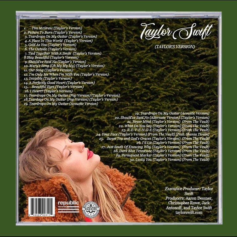 TAYLOR SWIFT (TAYLOR'S VERSION) ALBUM CONCEPT