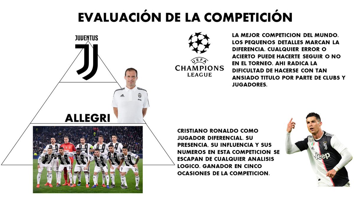 IR_rodriguez23's tweet photo. ⚽️ Comparto 4 pequeños trabajos propios que hice a principio del año en el curso de analista táctico para Barça Innovation Hub. 

- Análisis del rival
- Analasis partido
- Comportamiento del rival
- Evaluación competición 

🔄 RT 
📩 MD (no pongáis el correo en comentarios) https://t.co/ORqA33wIw9