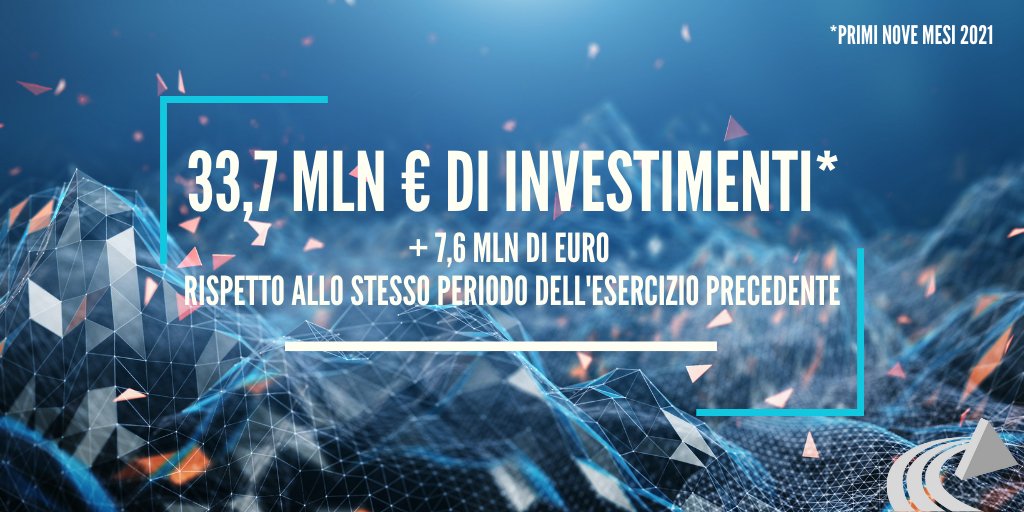 📈 #GruppoAscopiave | Risultati primi nove mesi del 2021
Il Gruppo ha realizzato #investimenti immateriali e materiali - in ambito sviluppo, manutenzione e ammodernamento delle reti e degli impianti di distribuzione #gas - per 33,7 milioni di Euro.