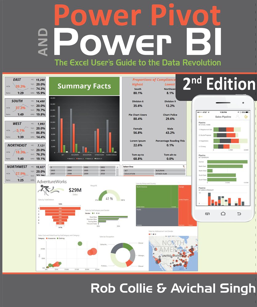 download power pivot for excel 2016 download power pivot for excel 2016