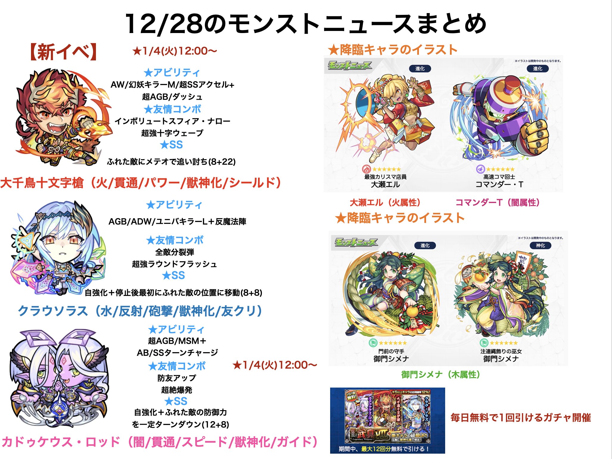 おひさま ゲーム垢 Monst Ohisama Twitter