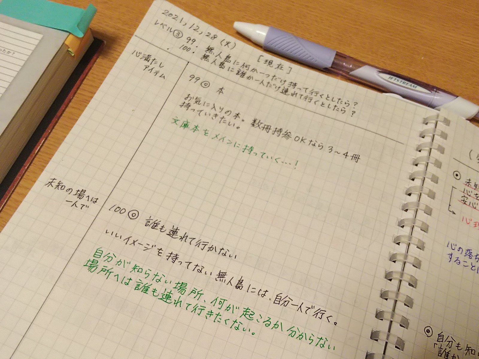 自己分析1000問ノック Twitter Search Twitter