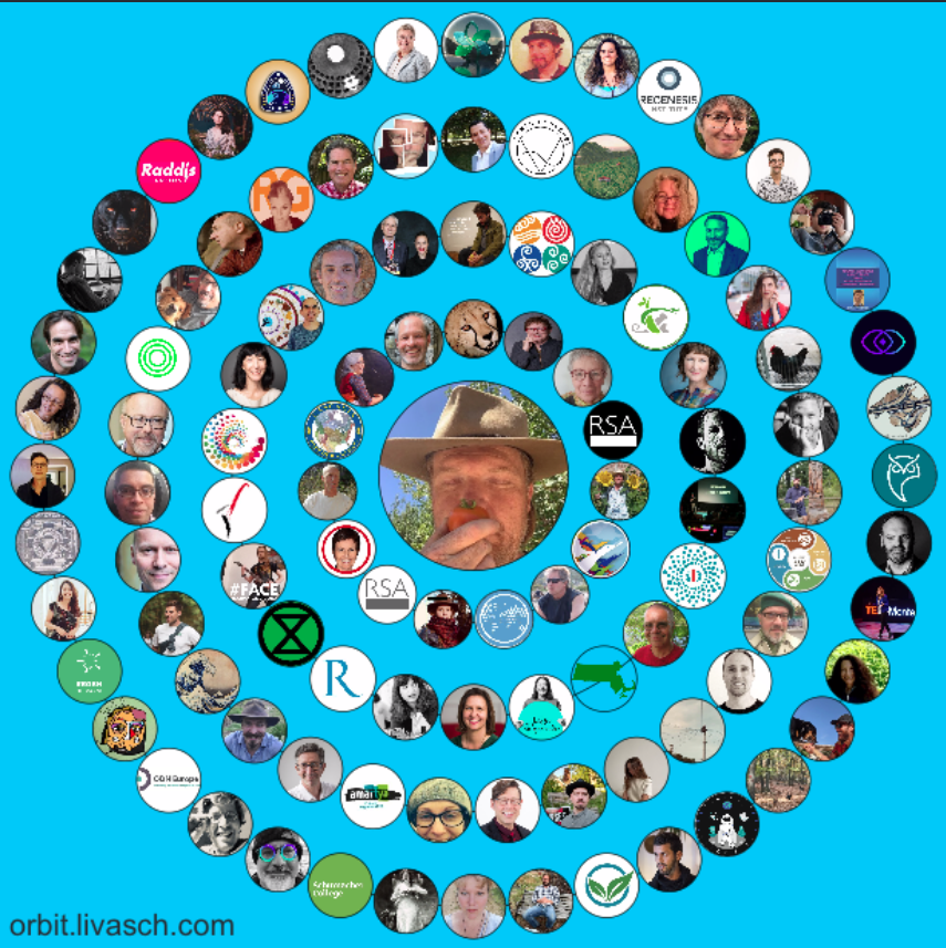 DrDCWahl's tweet photo. Thank you! 
Circle 1
@pdjmoo
@carolsanford
@jenandersson1
@theRSAorg
@fuspey
@GaiaEducation
@kaskadia
@systmschange
@solarpunk_girl
@RSAEvents
@RunaBouius
@gerhardwagner3
@CascadiaDept
@supdiw
@EliBeckerman
C 2
@avi_khalil
@IEB_baubiologie
@NoraBateson
@BeingOne_
@bridgetmck
... https://t.co/Jv1a1ZL7A6