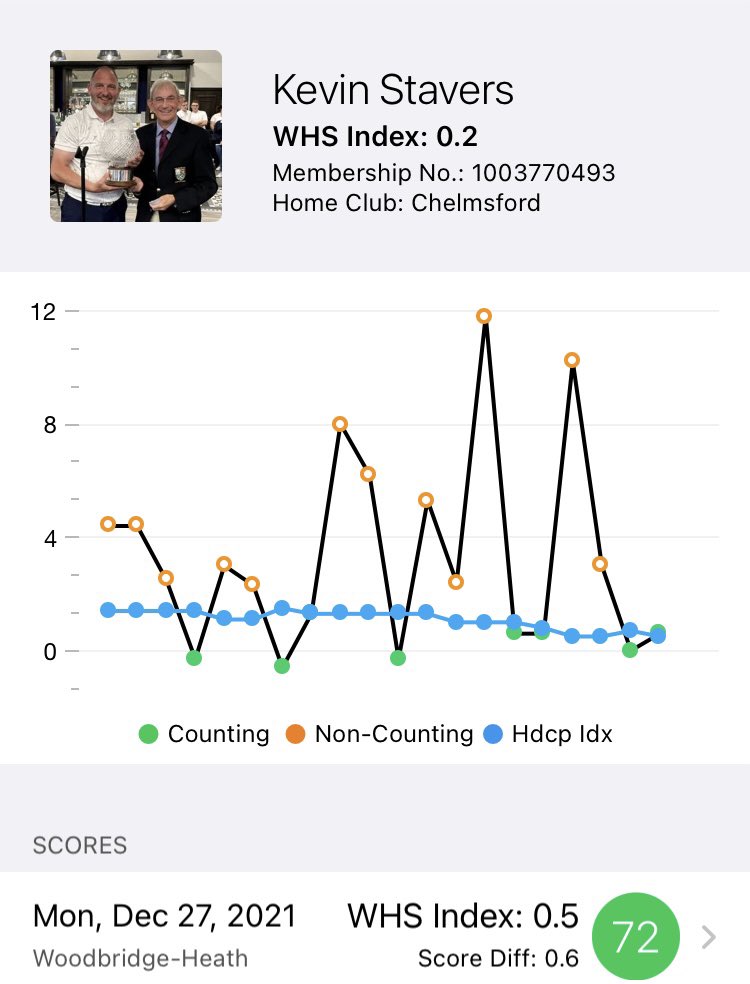 Kevin Stavers tweet media