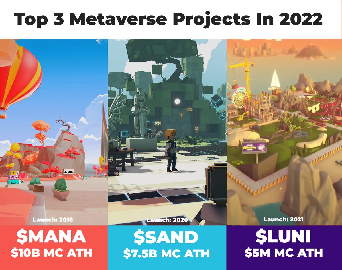 GGWP_Crypto's tweet photo. @cryptogems555 @LadyUniOfficial Our best metaverse project for 2022. #LUNI https://t.co/ApQm10blkI