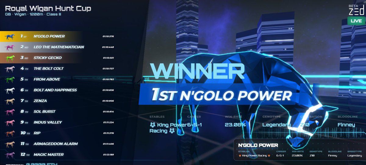 KING POWΞR RACING tweet media