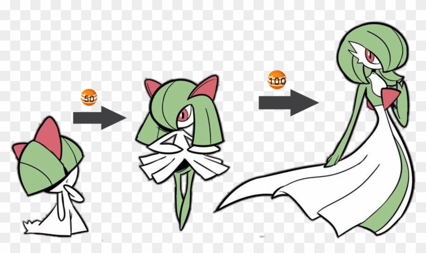 Ralts line 