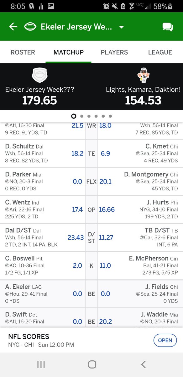 HitzGraff's tweet photo. @AustinEkeler You and JJ got me to the championship!! https://t.co/q2KqKUNepT