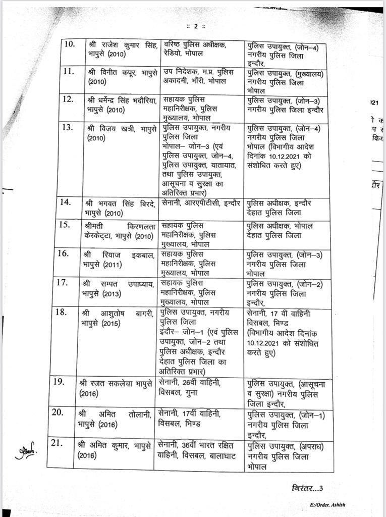 mohdept's tweet photo. गृह विभाग ने भारतीय पुलिस सेवा के अधिकारियों का स्थानांतरण कर नई पदस्थापना की है।
@drnarottammisra
#JansamparkMP https://t.co/1axJWJORGh