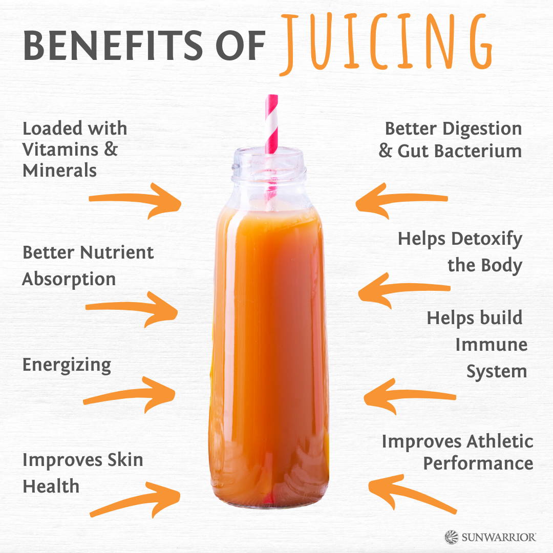 EarthSource_1's tweet image. #health #juicing #fyp #weightlosstips 

order your juice cleanse today 
EarthSourceWellnessSolutions.com