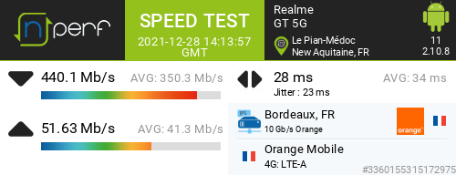 Ari33260's tweet photo. β440 Mb/s β52 Mb/s, β 28 ms / mobile:Orange Mobile / #GT5G / #nPerf v2.10.8 / https://t.co/OLFTcIJZm2