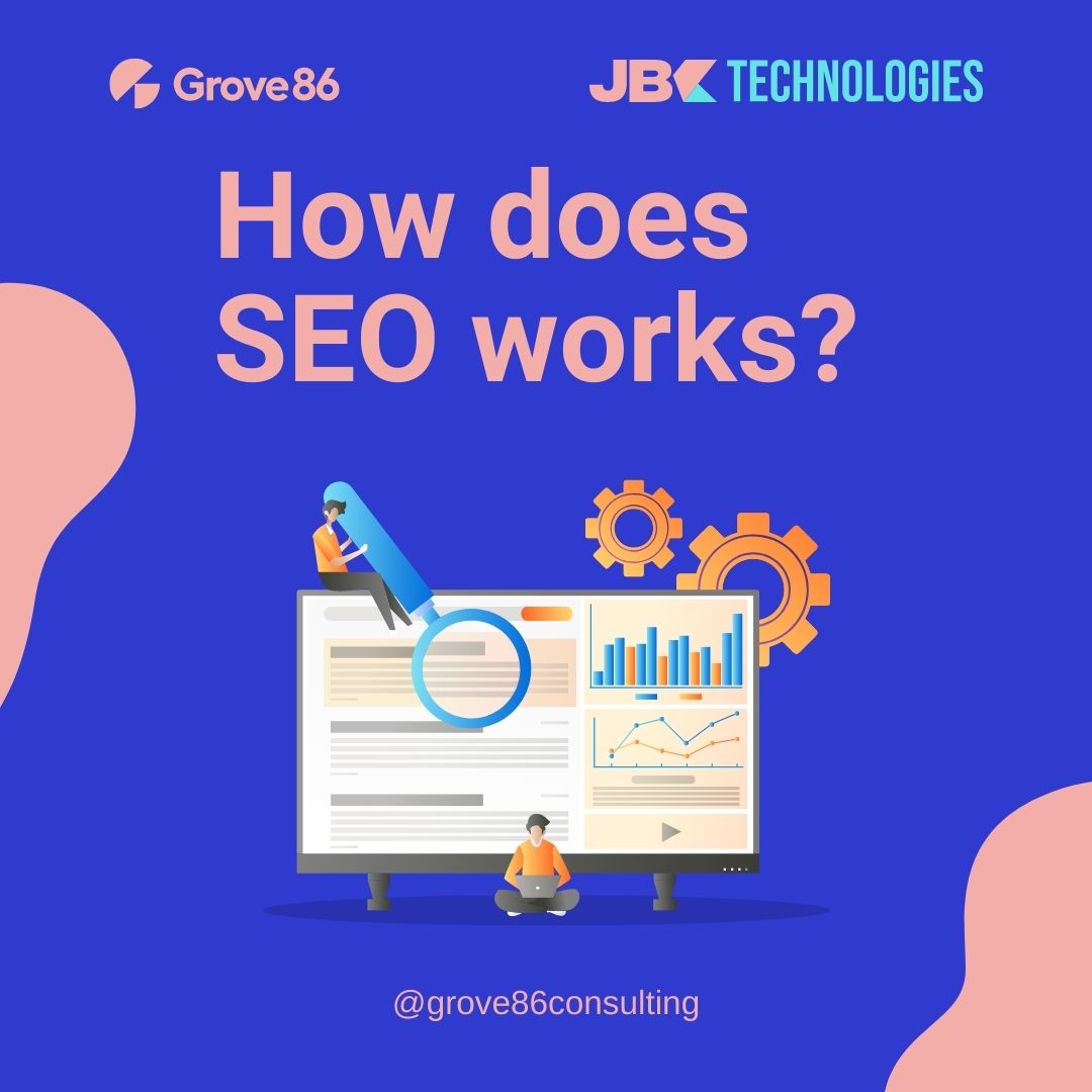 Grove86LLC's tweet photo. (1/5)How does SEO work?
To understand how it works, you have to keep many things in mind, like bots, crawlers, algorithms, & many more. To know more, read the poster.
#grove86 #seoexpert #searchengineoptimisation #searchengineoptimizationservice #seocompany
#searchengine #seo https://t.co/EEbK3D15wQ