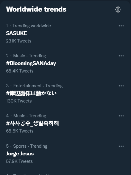 catgoh92's tweet image. Wow trending #BloomingSANAday 2nd 
and #샤샤공주_생일축하해 4th respectively! HAPPY SANA DAY!