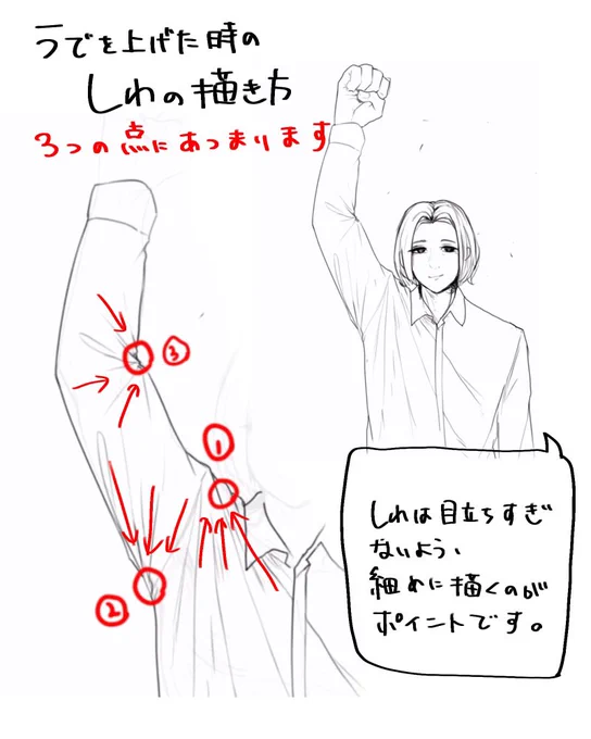 腕を上げた時どうやってシワを描くのか!!!
#イト兄チャレンジ 