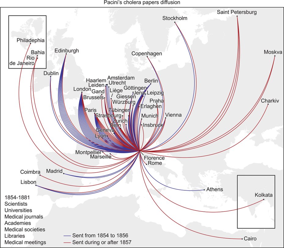 MicrobioSoc's tweet photo. Read about the enigma of Pacini’s Vibrio #cholerae discovery in #JMedMicro
https://t.co/OTJwPeO4aG https://t.co/x28K0NK66K