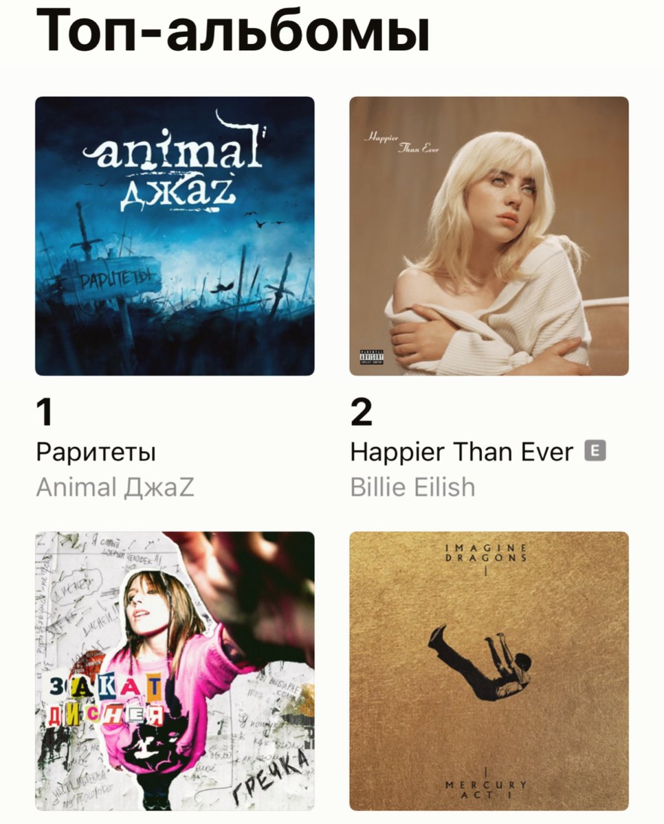 Это просто праздник какой-то 🔥

Наши «Раритеты» — на 1 месте чарта Apple Music Alternative!
Слушайте и скачивайте на всех площадках — bnd.lc/raritety