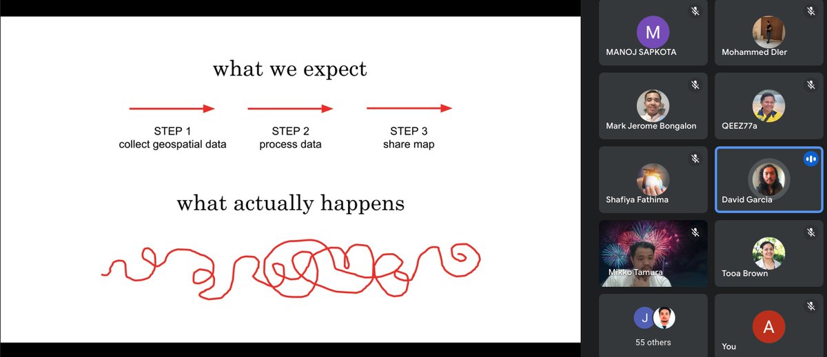 openmapping_ap's tweet photo. Now, @mapmakerdavid is giving us the reality of what it's actually like to research on crisis mapping! #MapandChathour https://t.co/e8RxOxEUri