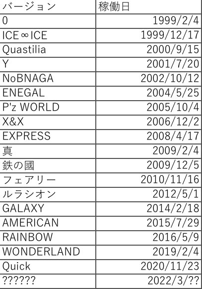 【公式】CIRCLE BEAT Quick (@CB_Quick) / Posts / X