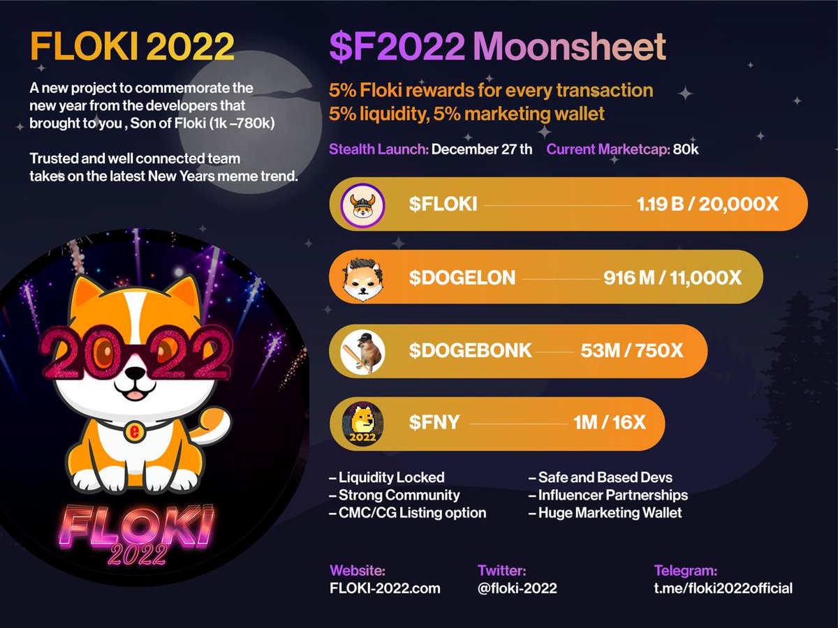 <a href="/elonmusk/">Elon Musk</a>