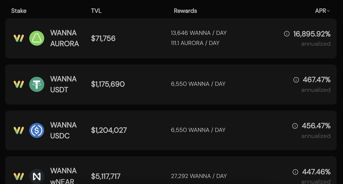 The 1st Double Reward $WANNA - $AURORA has launched!!