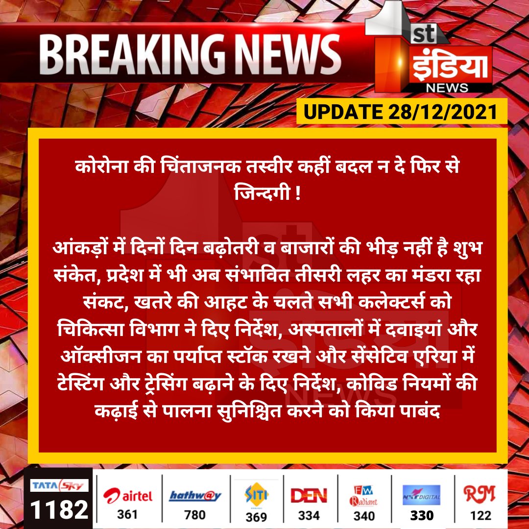 1stIndiaNews's tweet photo. कोरोना की चिंताजनक तस्वीर कहीं बदल न दे फिर से जिन्दगी !

आंकड़ों में दिनों दिन बढ़ोतरी व बाजारों की भीड़ नहीं है शुभ संकेत, प्रदेश में भी अब संभावित तीसरी लहर का मंडरा रहा संकट...
#CoronaVirus #RajasthanNews @RajGovOfficial https://t.co/hOOALtj6U1