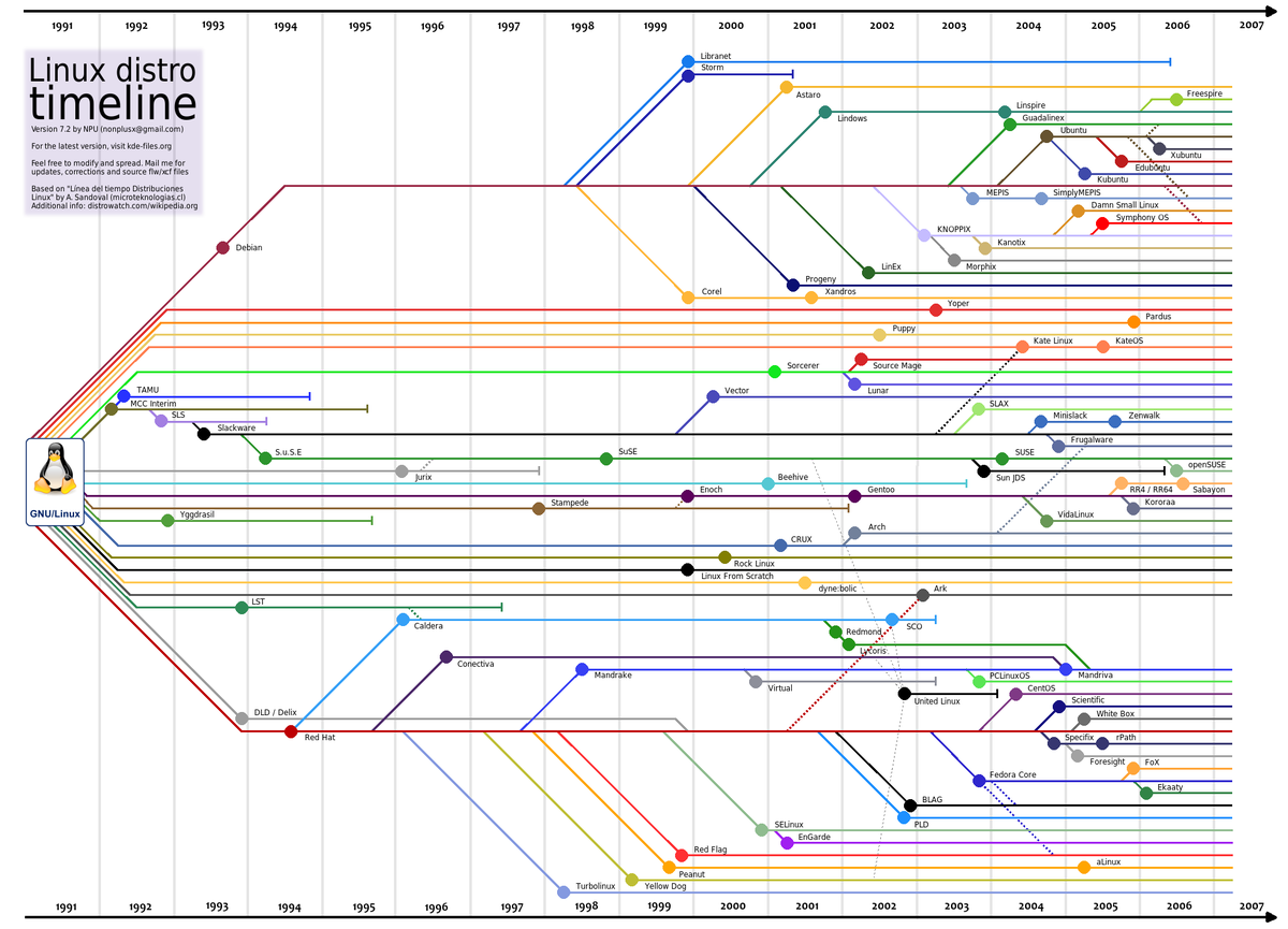 Rafael Martinez Guerrero tweet media