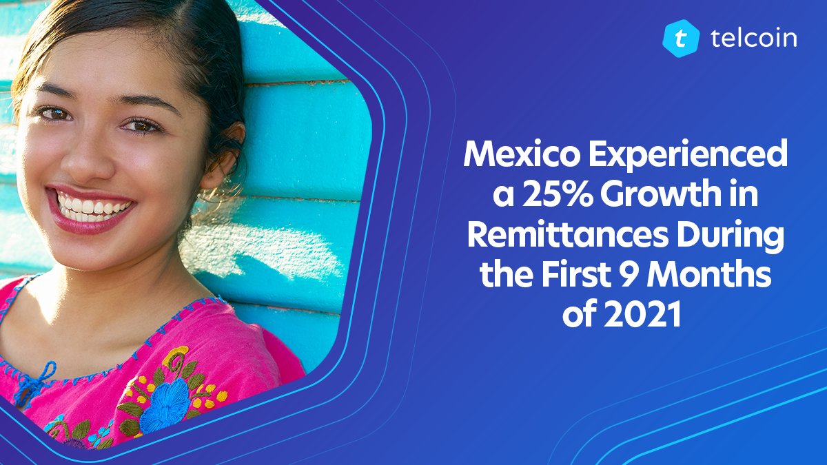 telcoin's tweet photo. #Mexico is projected to receive a record amount of money transfers this year, estimated at US$52.7B and accounting for 42% of the total #remittance market for Latin America and the Caribbean #Telcoin #SendMoneySmarter https://t.co/x73W5TCEzG