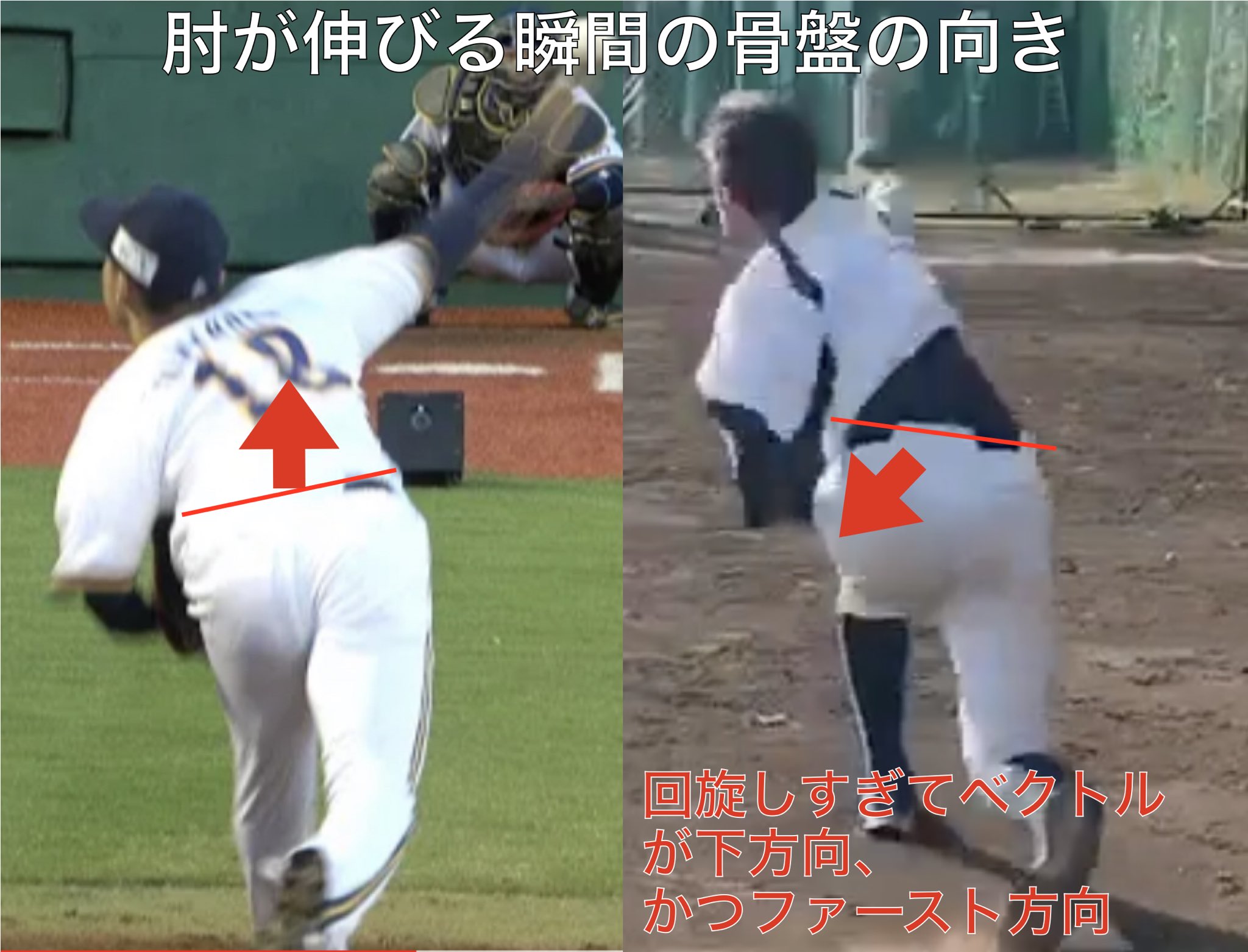 Moriピッチングラボ Pitchinglabo Twitter