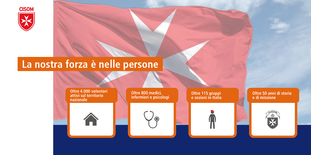 CIS0M's tweet photo. Da oltre 50 anni, siamo presenti sul territorio nazionale per offrire #assistenza e prestare #soccorso laddove necessario.

La nostra vera forza, la nostra risorsa più preziosa sono le persone.

 - -
Vuoi diventare volontario?
Visita il sito 👉 https://t.co/QVDATjGO9d https://t.co/im0MuPVbwO