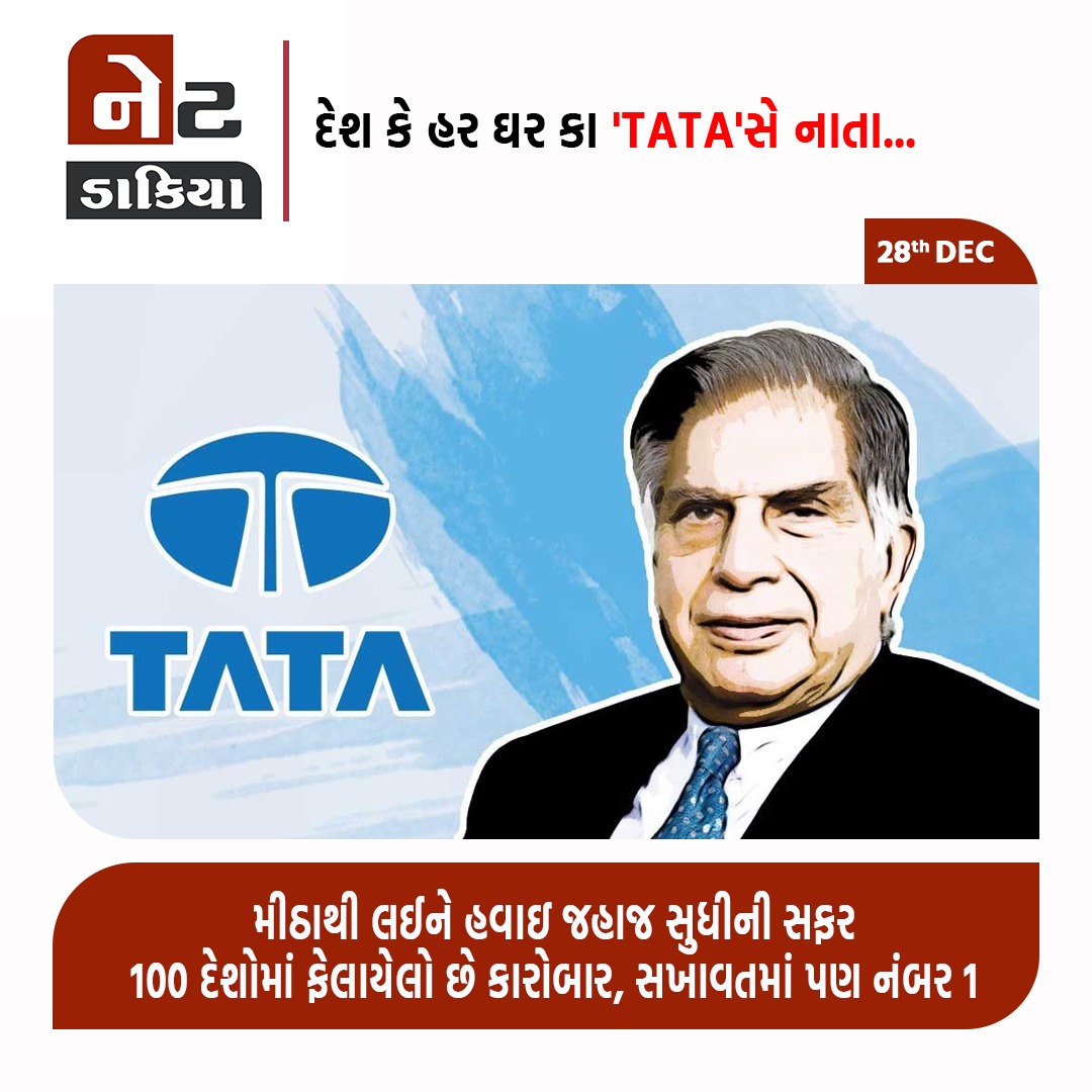 GujaratVandan's tweet photo. દેશ કે હર ઘર કા 'TATA'સે નાતા... મીઠાથી લઈને હવાઇ જહાજ સુધીની સફર
100 દેશોમાં ફેલાયેલો છે કારોબાર, સખાવતમાં પણ નંબર 1
#Tatagroup #ratantata #netdakiya #netdakiyagujarati https://t.co/IjEUqWCxJS