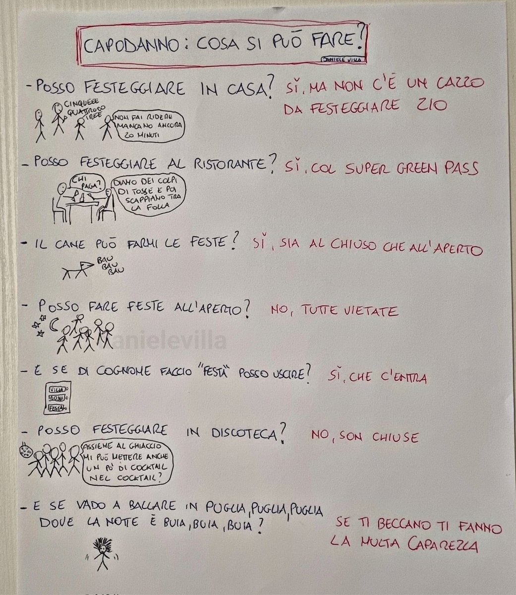 REGOLE DI CAPODANNO FACCIAMO CHIAREZZA: