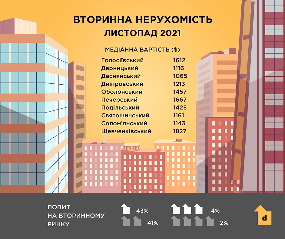 Address_ua tweet picture