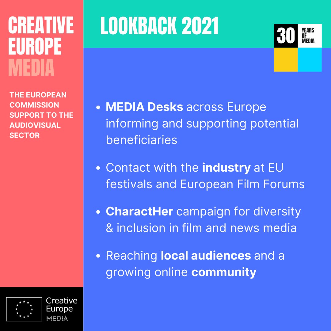 Time to wrap up 2021 as the <a href="/MEDIAprogEU/">CreativeEurope MEDIA</a> heads into its next decade! 

We look forward to supporting Europe's audiovisual industry in 2022, and all it will bring: exciting projects, beautiful films, festivals, markets and cross-border collaboration on all fronts! 🥂🎆