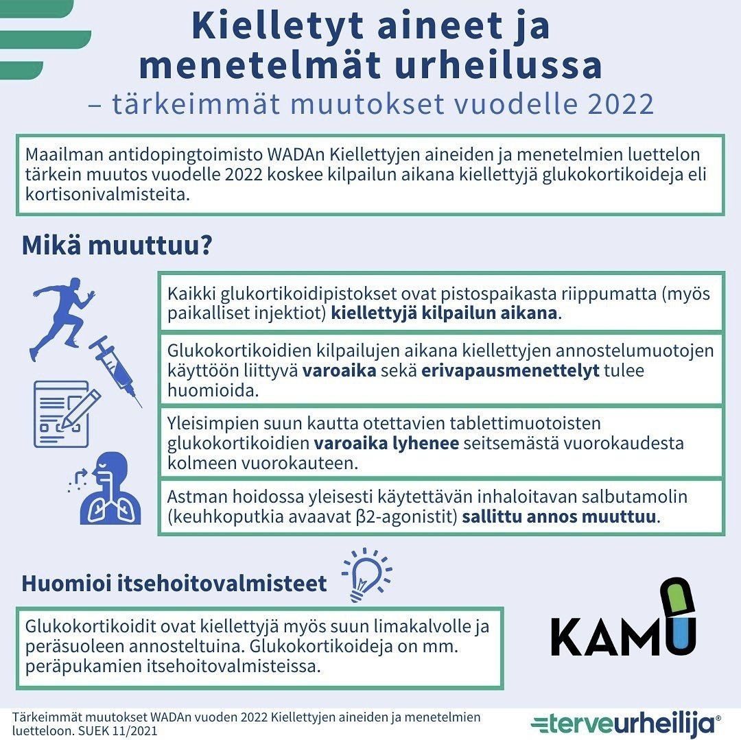 Uusi vuosi tuo muutoksia urheilussa kiellettyjen aineiden ja menetelmien luetteloon. Kokosimme tärkemmät muutokset uuteen #terveurheilija infograafiin. Lisätietoa verkkosivu-uutisestamme: terveurheilija.fi/ajankohtaista/… ja <a href="/SUEK_FINCIS/">SUEK</a>. Muista myös KAMU-mobiilisovellus.