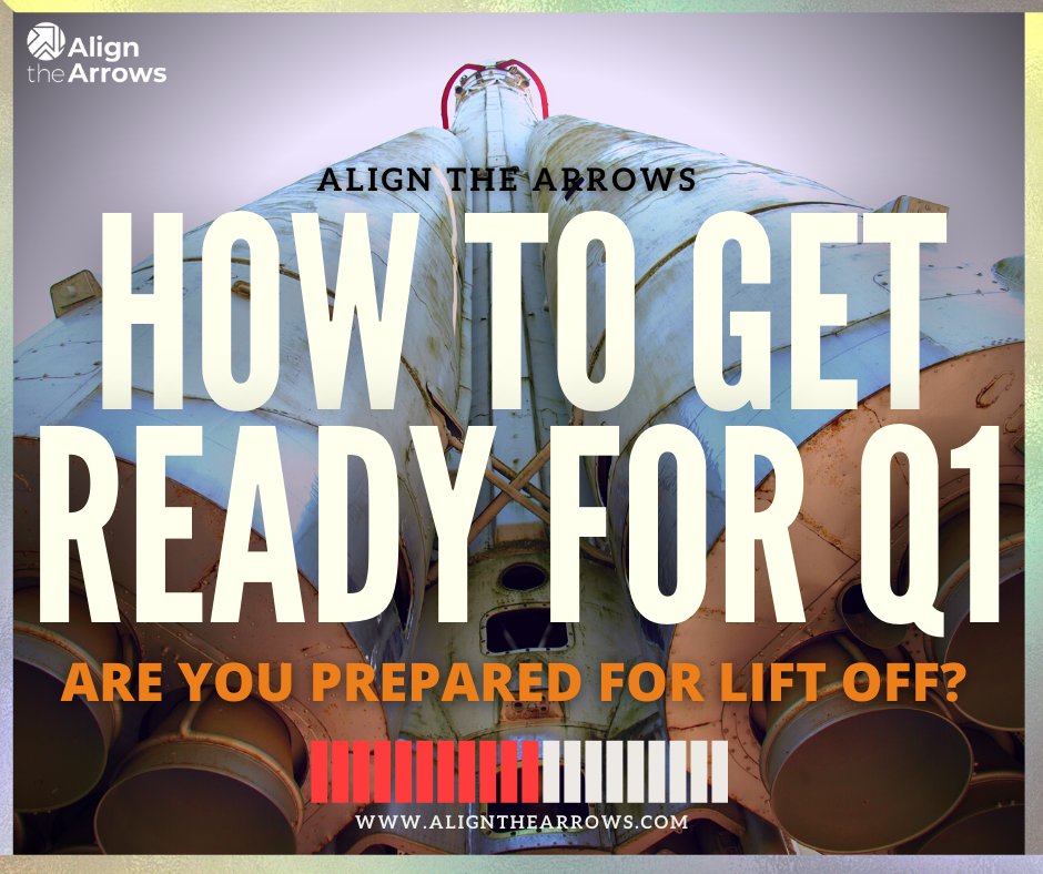 What things can you look at? And where are you going to set your sights?

Rest assured your competitors will have already taken time to make plans!

alignthearrows.com/?p=979&preview…

#BusinessCoaching #WorkCoach #Blog #ChristmasDone #2022 #NewYearsEvolution  #SameTimeNextYear