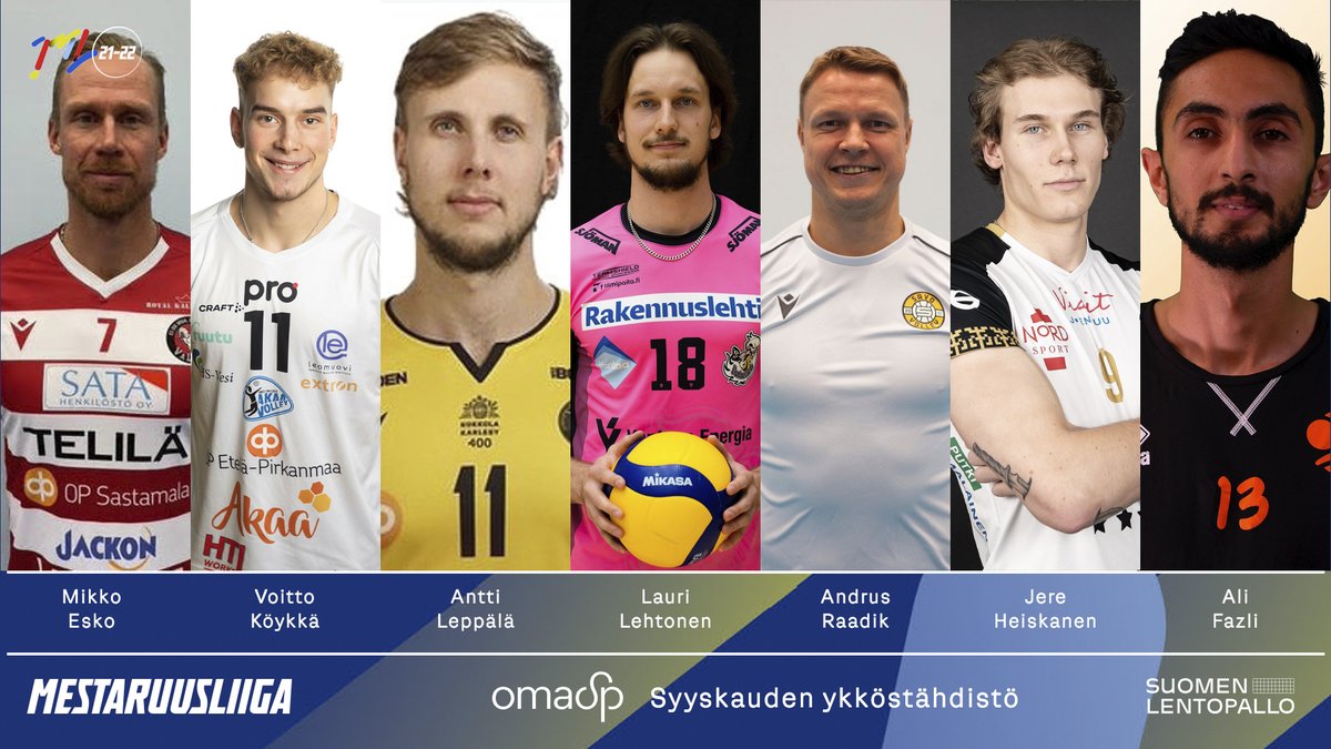 mestaruusliiga's tweet photo. Tässä he ovat - syyskauden Mestaruusliigan tähdistöpelaajat 🔥🔥🔥

Fanien @OmaSaastopankki seitsikot 👏

#mestaruusliiga

@LPViesti @LPKangasala @PolkkyKuusamo @OrPo_volleyball @VaLePaSastamala @RaisionLoimu @SavoVolley @KarelianHurmos @VantaaDucks @AkaaVolley @TiikeritKokkola https://t.co/4c9IQNSj37