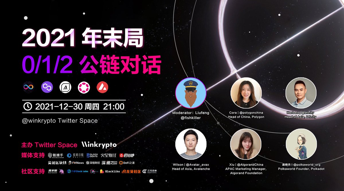 winkrypto's tweet photo. 项目齐聚、畅聊公链发展！12月30日21:00(UTC+8)，@winkrypto 邀请Algorand @AlgorandChina、Polygon @PolygonChina 、Avalanche @AVATAR_AVAX 、Dfinity @dfinity 、Polkaworld @polkaworld_org 在 Twitter Space 举办「2021年末局—公链对话」活动。关注我们，敬请期待！
 https://t.co/27qHZ5OmZU https://t.co/pGSW5q87H5