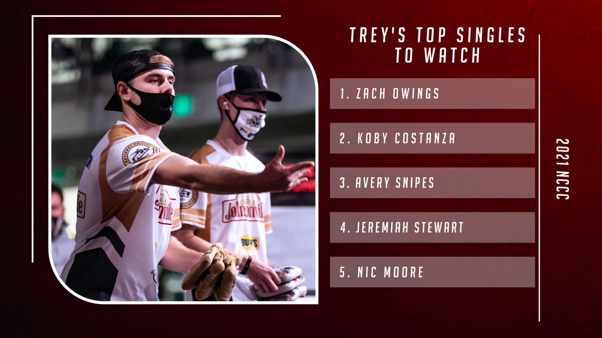 My top 5 singles and doubles to watch this weekend at the NCCC
