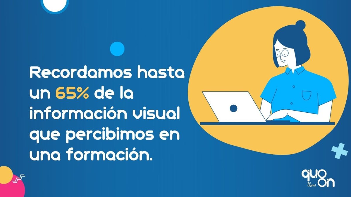 Quoon_BeDigital's tweet photo. 👩‍🔬 Un estudio de Changingmids demostró la relación de los elementos visuales en la comprensión contenidos.

🙌 En Quoon diseñamos y adaptamos las formaciones con un soporte visual memorable que aumente el nivel de engagement de los usuarios.

¿Hablamos? 👉 https://t.co/kkaQa7VgxW https://t.co/z6kzxROZPq