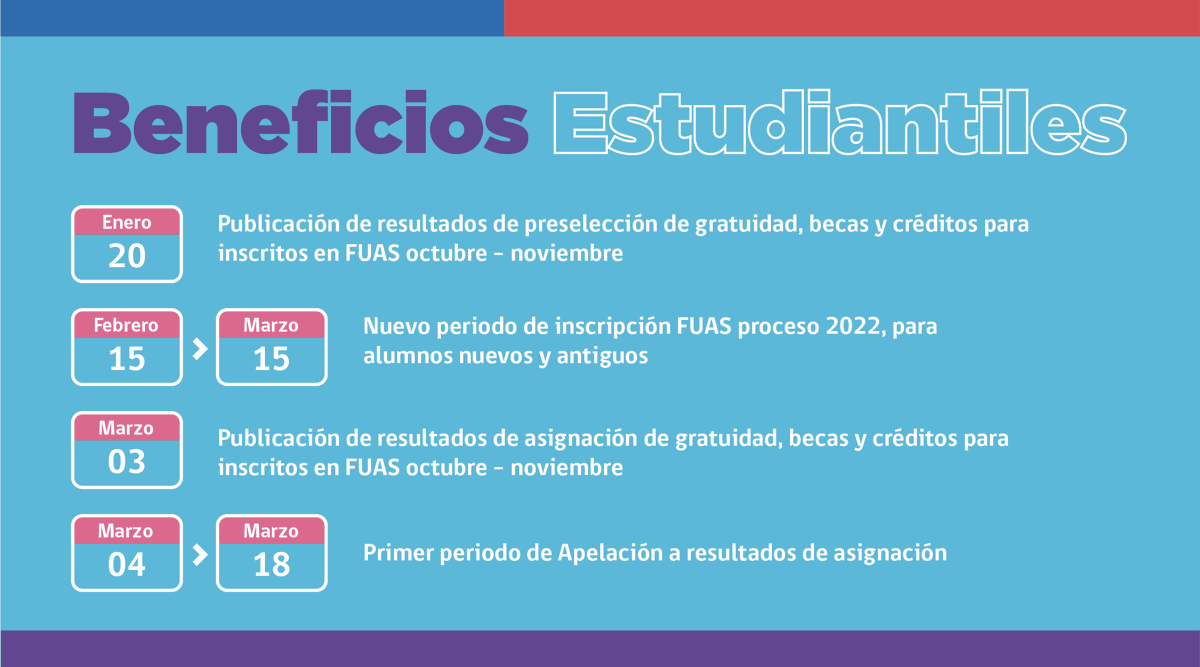 Subsecretaría de Educación Superior tweet media