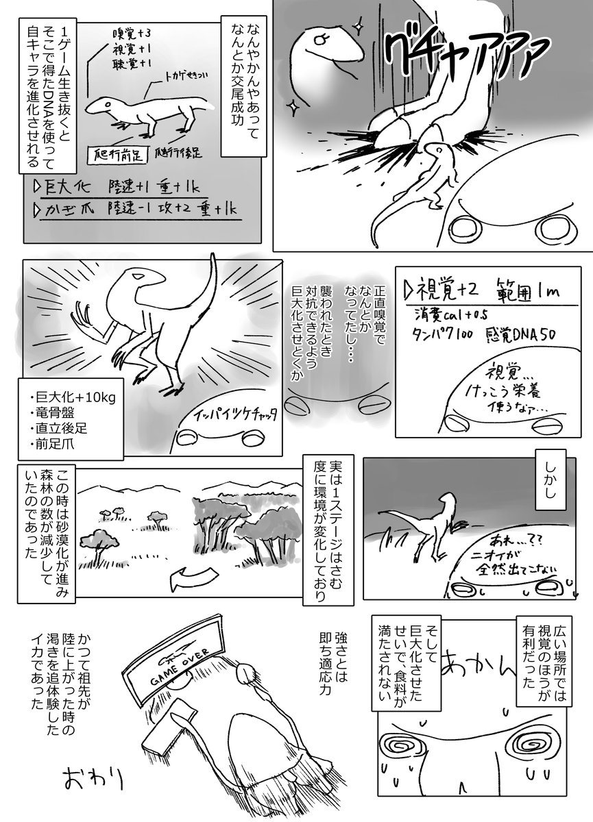 あったらいいな、こんなゲーム #動物文明史記 