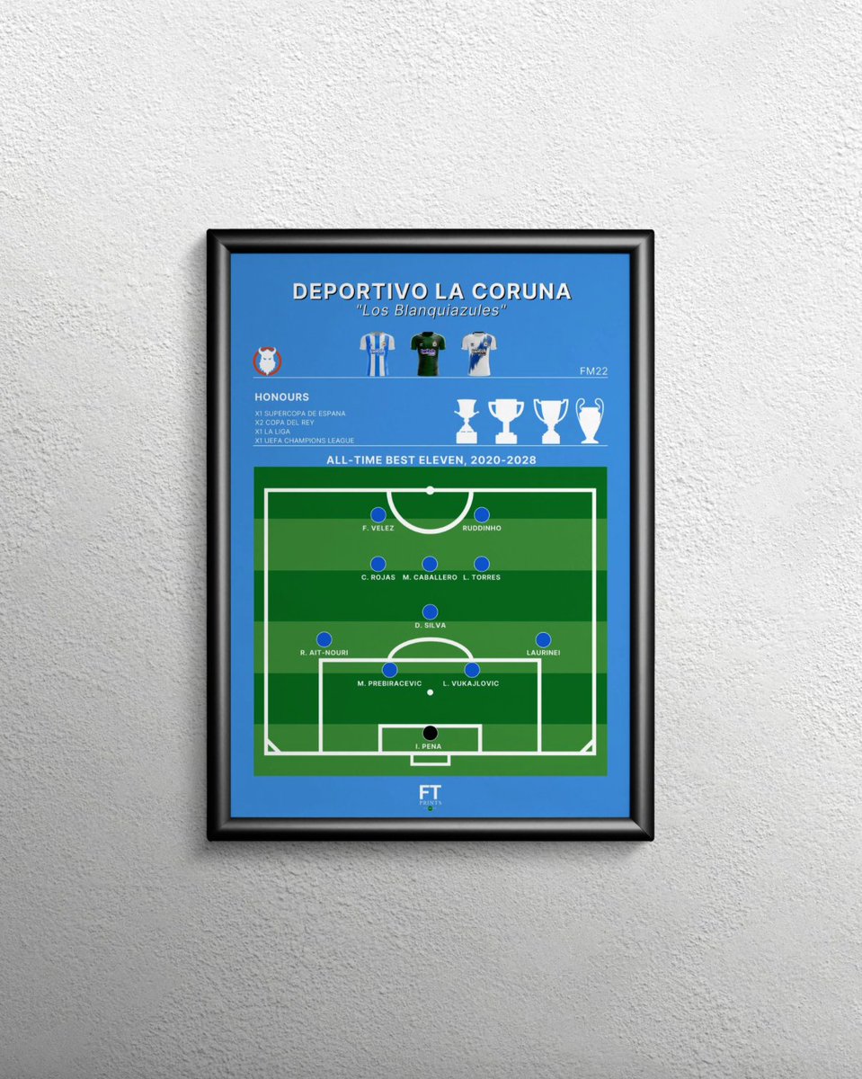 nocontextfm1's tweet photo. 🚨 PRINT FOR YOUR FOOTBALL MANAGER SAVE 🚨

Full Time Prints offer a collection of personalised prints which allows you to remember your favourite moments on FM.

These include best eleven pitch, best eleven word art, team sheet print, league table print and player profile print. https://t.co/JGAzas5sD6