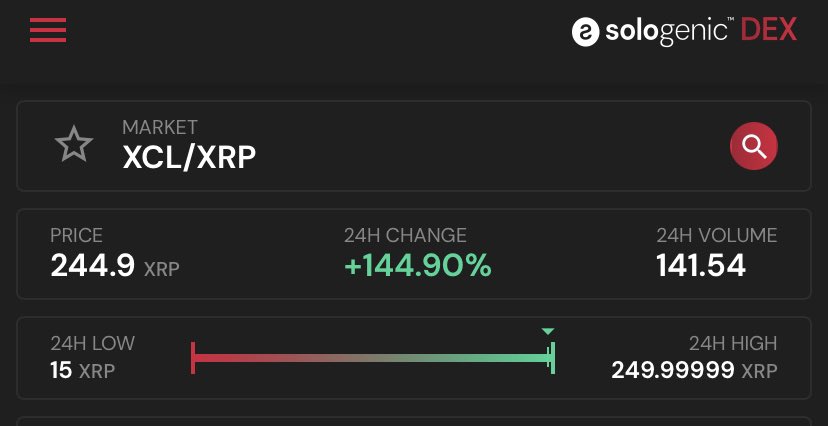 You guys are the best! 

Look at our graph 🥰 We are soaring! Thank you everyone for your support. Words can’t express how thankful we are! 

More giveaways coming 🥰🥰