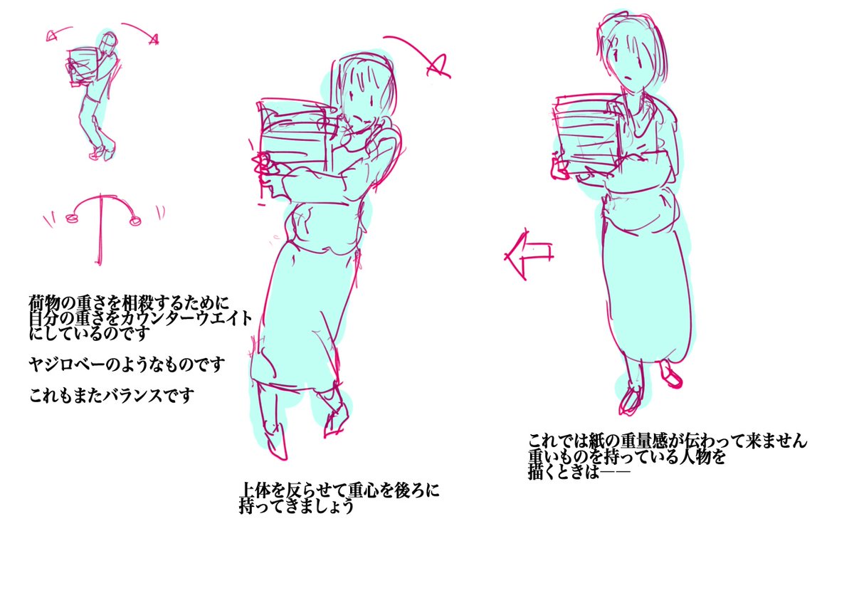 重心を考えたポージングメモ集②
#絵描きさんと繋がりたい
#冬の創作クラスタフォロー祭り
#芸術同盟 #イラスト